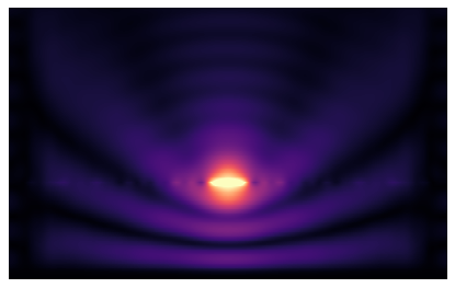 ../_images/1148f44bf5ba9836e49714d3cd1b0a7b5b1d6b47cd934d9d195f6688448ca213.png