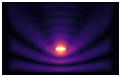 ../_images/7c90c007c62a736a05cbcf8d8ead837ac775e7efaca486bf0c6308cb86e48357.png