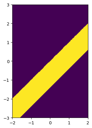../_images/68f4be68324260faeca6ddf2ee3ef5027ae67e300a4ceb83d421dbca22dfb8b1.png